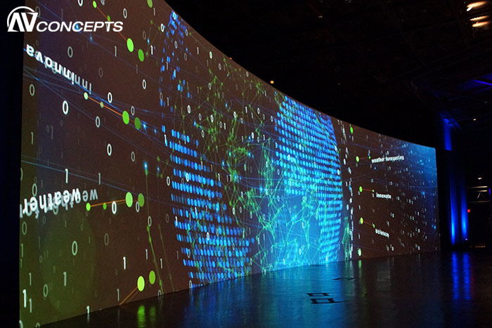 AV Concepts
