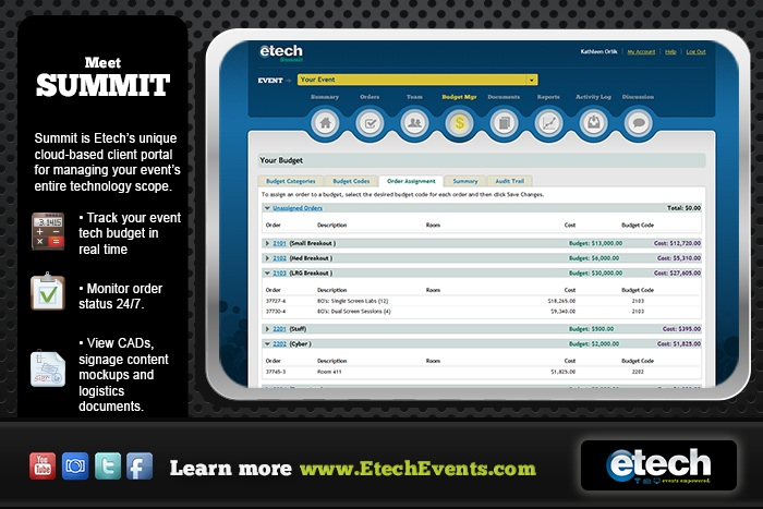 Etech